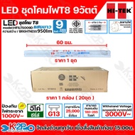 HITEK ชุดหลอดไฟพร้อมราง หลอดไฟ LED T8 ขั้ว G13 ขนาด 9W เข้าไฟ 2 ด้าน (หลอดสั้น) มอก.1955-2551 ความสว