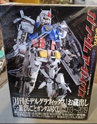Model Graphix [機動戰士 Gundam]  一年戰爭高達篇 模型集 (日版)