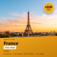 France Travel eSIM 5GB-50GB 30 Days Mobile Internet Plan