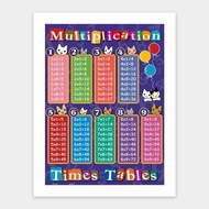Pintoo Jigsaw Puzzle Multiplication Times Tables 300pcs H1375
