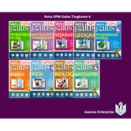 Nota Galus SPM Tingkatan 4 Matematik Tambahan | Sains | Fizik | Kimia | Biologi | Islam | Geografi |