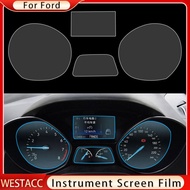 Car Interior Instrument Dashboard Monitor Screen Protector Film Cover Sticker for Ford Kuga Escape 2014 - 2018 Accessori