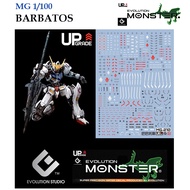 [MONSTER ] MG210 MG 1/100 BARBATOS GUNDAM  WATER SLIDE DECAL HIGH PRECISION FLUORESCENT