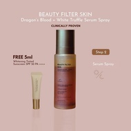 Dragon’s Blood + White Truffle Serum Spray The Skin Co | Kulit Glowing, Anti-Kusam & Jerawat | Boost