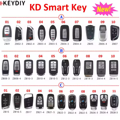 KEYDIY Smart Remote Key ZB01 ZB02 ZB03 ZB04 ZB06 ZB08 ZB10-3 ZB11 ZB12 ZB15 ZB16-5 ZB17 ZB22-5 ZB21-