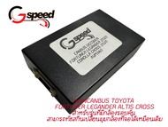 กล่องCanbus Toyota Legander Corolla Cross Sienta YarisAtivVeloz สำหรับรุ่นที่มีกล้อง360องศาต้องการเปลี่ยนจอAndroid