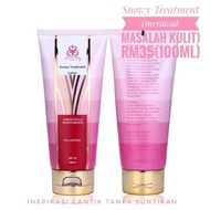 TREATMENT LOSYEN/ECZEMA, RUAM, GATAL², ALERGIK