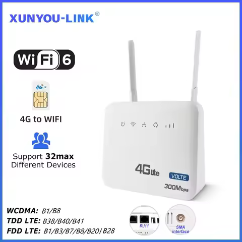 XUNYOU-LINK 4G SIM WiFi Router High Speed WiFi6 Wireless WiFi Modem Support 32 Device Detachable Ant