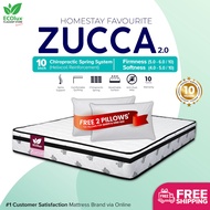 FREE SHIPPING UPGRADED Ecolux Zucca 10inch (Best Seller) Chiropractic Spring Mattress/Tilam