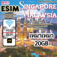 eSim สิงคโปร์&มาเลเซีย  eSim SINGAPORE&MALAYSIA เน็ตเต็มสปีดอินเตอร์เน็ตUnlimited ใช้งาน 3- 30 วัน 4