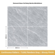 Keluojing | Anti-slip Tiles 800x800mm