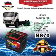 Münster Robust MF CMF NS70 | NS70R | 75D26R (65AH) Car Battery Bateri Kereta for Isuzu Giga FVZ Pro