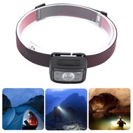 Smart Sensor Headlamp USB Rechargeable LED Cycling Front Light with Hand Gesture Control Induction S
