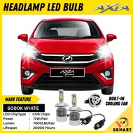PERODUA AXIA WHITE LED Headlamp Headlight High Beam Bulb Mentol Lampu Besar Spotlight kereta axia