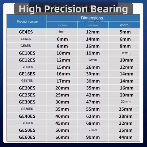Radial Spherical Plain Bearings GE4/5/6/8/10/12/15/17/20/25/30/35/45/50/60ES GE Series Spherical Pla