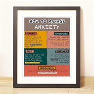 How To Manage Anxiety Mental Health Wall Decor, Classroom School Counselor Supplies Boho Educational Art Print, How To Manage Anxiety Poster