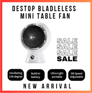 Bladeless Wall Fan Japan Technology SK Japan wall mount Stand fan 2 in 1 Authentic original Bladeles