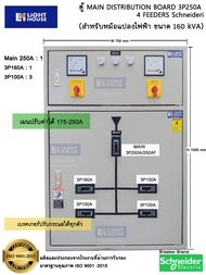 ตู้เมนใหญ่ รุ่นเมน250A MDB ลูกย่อย 4 ตัว ชไนเดอร์ ตู้ควบคุมไฟฟ้าตู้สวิทซ์บอร์ด Main Distribution Board  MDB  สำหรับหม้อแปลง 160KVA 3phase 4 สาย22KV24KV33KVพร้อมบัสบาร์ และชุดคอนโทรล  รองรับการขอติดตั้งหม้อแปลงไฟฟ้า