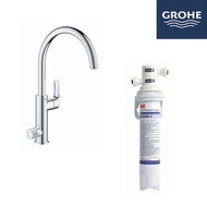 【裝修佬廚衛產品】Grohe 高儀 – Blue Pure系列 Eurosmart 二合一濾水廚房龍頭 連 3M 濾水系統套裝 AP2-405G