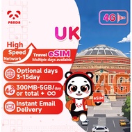 eSIM-UK 3-15Days Daily 300MB-5GB Unlimited Data | Instant Email Delivery | High Speed 4G eSIM