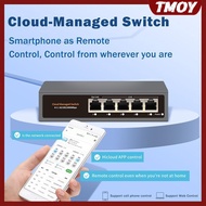 TMOY Hi-S21-5G Cloud Managed Ethernet Switch,WEB/APP Cloud Managed Gigabit Ethernet Network Switch 5