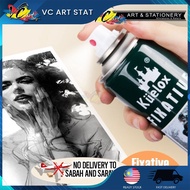 Kuelox Fixative Spray Charcoal Drawing Sketching Drawing Painting Pencil Varnish