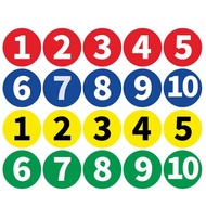 Waterproof Sunscreen Number Sticker Number Number Sticker Outdoor Greenhouse Number Sticker Locker S