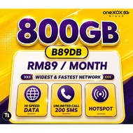 800GB B89DB - Onexox Postpaid No Contract [self-register]