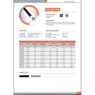 Federal Speaker Cable Wire 4C 14 AWG 100 meters