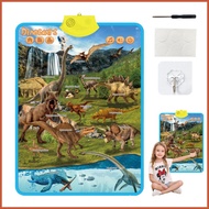 Toddler Learning Posters Music Poster Kids Learning Educational Toys Talking Speech Poster For Chris