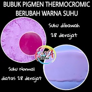 POWDER THERMOCROMIC PINK PASTEL POWDER CHANGES COLOR TEMPERATURE 28 DEGREES 1GR