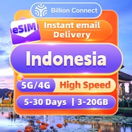 Indonesia eSIM 3-30 Days 4G Data Total 5GB 10GB 20GB 30GB High Speed Data Indonesia SIM Card XL
