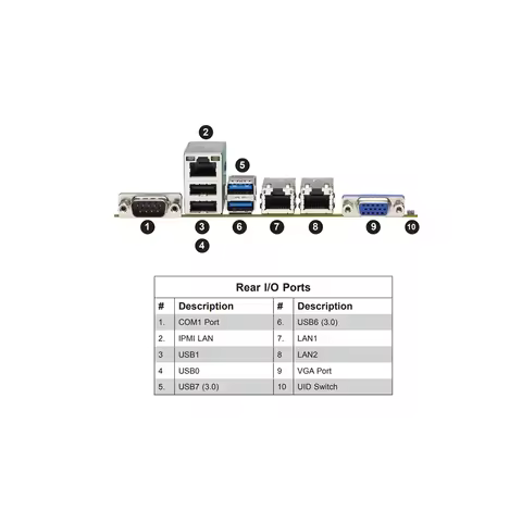 Server Micro-ATX Motherboard LGA 1151 C236 Chipset Supports E3-1200 v6/v5 7th/6th i3 Series X11SSM-F