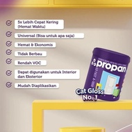 Cat Propan Go Fast a 1000 Putih dan Warna Gofast Water Based