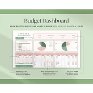 Budget Planner, Budget Spreadsheet Excel, Budget Template, Google Sheets Budget, Monthly Budget