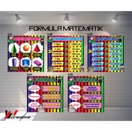 BANNER HIASAN KELAS - SET MATEMATIK