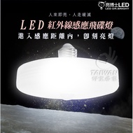 Promotion Free Shipping Dr. Liang 12W LED Infrared Sensor UFO Light Sensor Light No Blue Light Senso