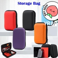 YRBWDYZDH Game Console Storage Bag, 5.5inch EVA Handheld Game Protective , Retro Portable Wear-resis
