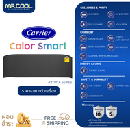 ⚡ส่งฟรี ⚡แอร์ติดผนัง แอร์ Carrier (แคเรียร์) รุ่น Color Smart (TVCA) ราคาเฉพาะตัวเครื่องเท่านั้น