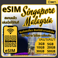 eSIM สิงคโปร์–มาเลเซีย /รองรับ 5G/4G / แบบเหมา 3GB 5GB 10GB 20GB 30GB 50GB จัดส่งอัตโนมัติ 24 ชม. รั
