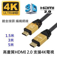 真4K60P HDMI 2.0版 HDMI線 4K PS4 支援HDR 1.5米 3米 5米 10米15米