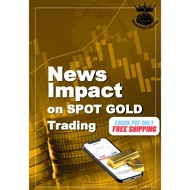 News Impact on SPOT GOLD Trading