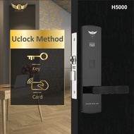 Biosystem iLock H5000 Digital Door Lock