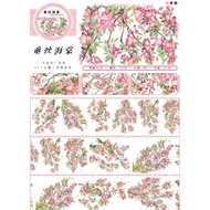 (Cyclic extraction) clear PET adhesive tape [Begonia hump]