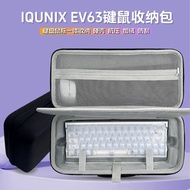 🔥Shockproof​ Keyboard Portable Carrying Case Electronic Organizer​ Suitable for Aluminum Factory IQU