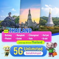 eSIM Thailand Betong Bangkok Yala Hatyai Golok Chiangmai Phuket Krabi Unlimited data 1-7 days 4G 5G