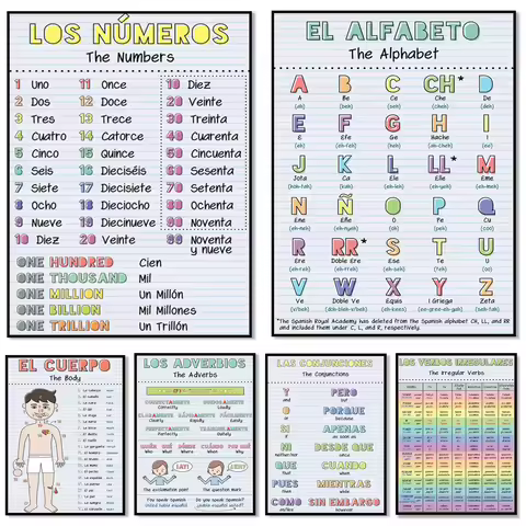 Spanish and ESL Classroom Gift, Spanish Vocabulary, Time, Pronouns, Conjunctions, Irregular Verbs, P