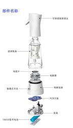 最新4代可攜自製次氯酸鈉消毒水噴霧器(對抗病毒及細菌) 1.只要0.5g的鹽(粗鹽)， 2.加上自來水， 3.搖晃均