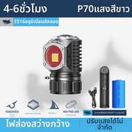 SMILING SHARK | ไฟฉายปรับได้ขนาดเล็ก 3000 ลูเมน