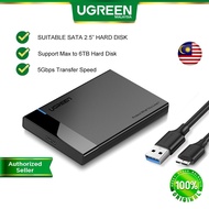 UGREEN 2.5 Hard Drive Enclosure USB 3.0 Hard Drive Caddy External SATA SSD HDD Enclosure UASP 5Gbps max transfer speed Compatible with EVO WD Seagate Crucial Kingston Tool-free Drive-free for PC Laptop PS5 PS4 Xbox Asus Acer Window Linux